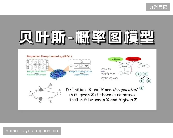 概率模型视角：胜负参考——用科学看比赛的未来