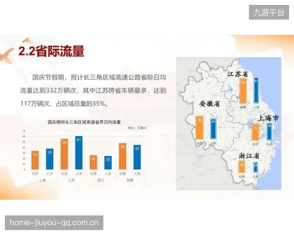 法兰克福中路往返推进强度持续放大：城市出行新纪元的软文叙事
