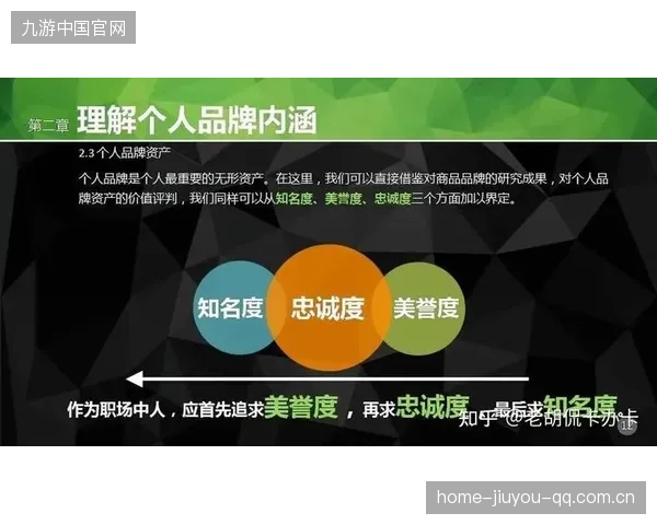 奥格斯堡反客为主：从“被动”到“主动”——如何让你的品牌、项目或个人品牌在逆势中逆袭？